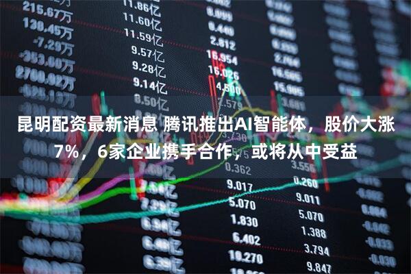 昆明配资最新消息 腾讯推出AI智能体,股价大涨7%,6家企业携手合作,或将从中受益